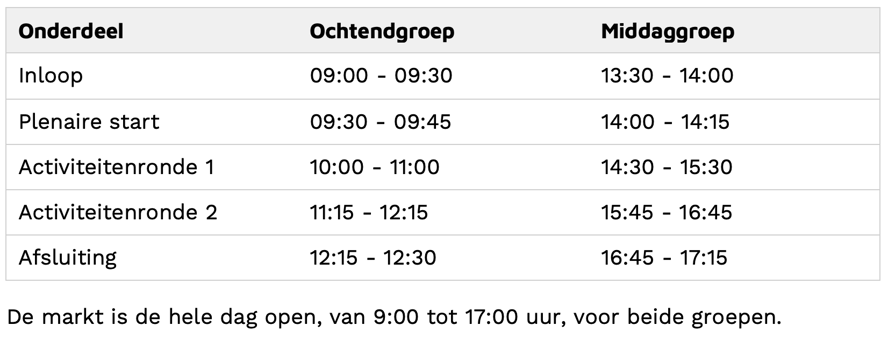 Scherm­Afbeelding 2026 09 12 Om 09.32.59 (1)