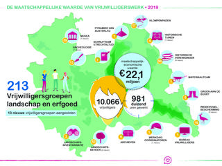 LEU Vrijw 2019 02 Web