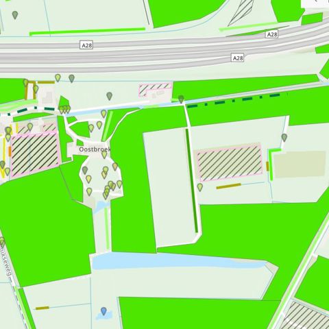 Dashboard Meet Je Landschap (1)