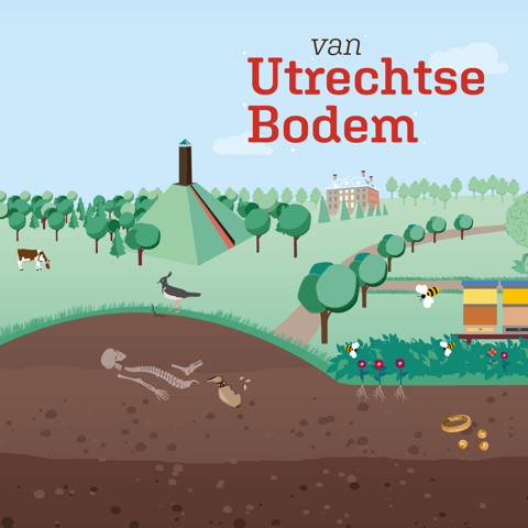 Utrechtsebodem Instagram Post 01