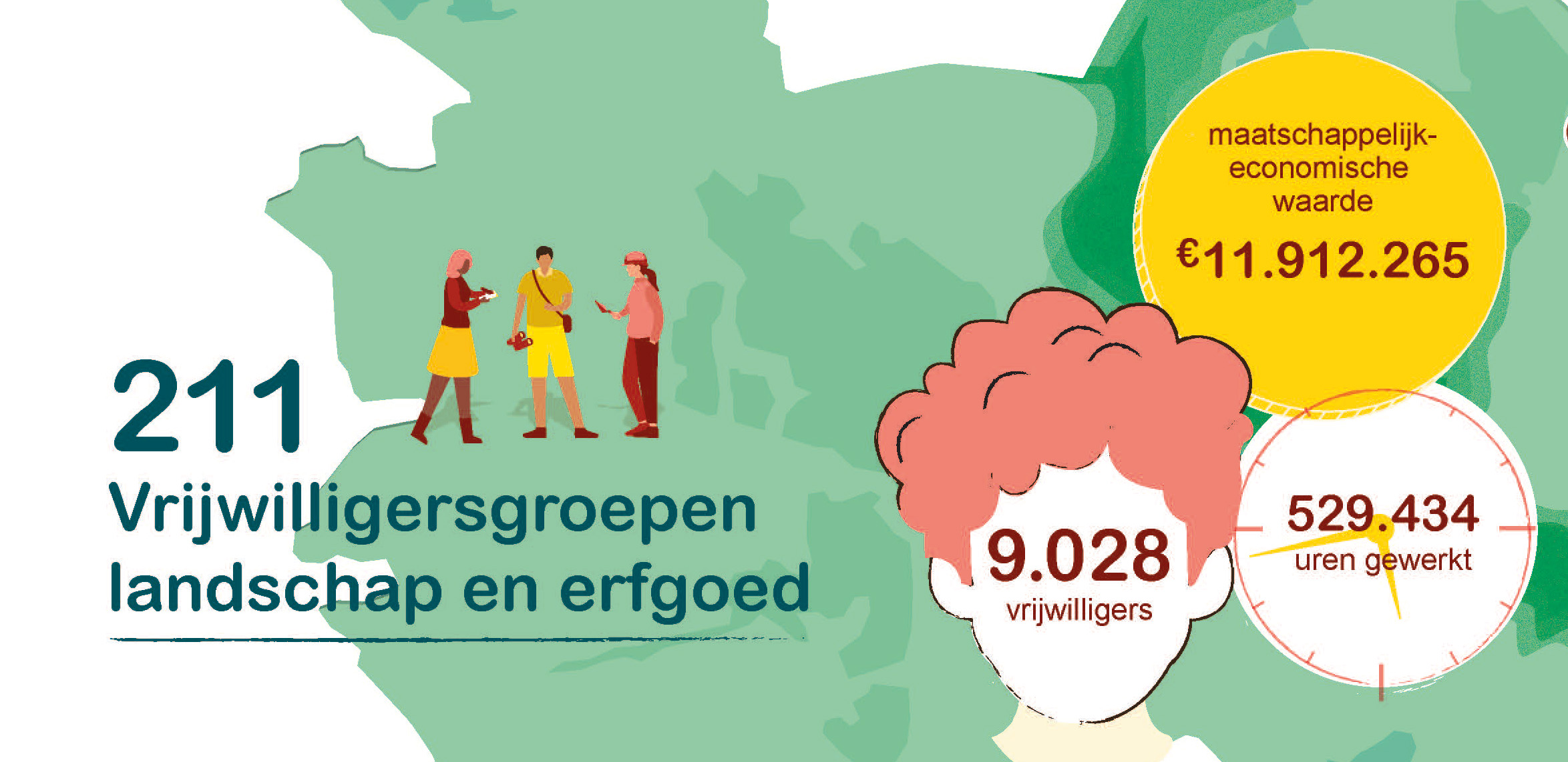 Uitsnede Ver3
