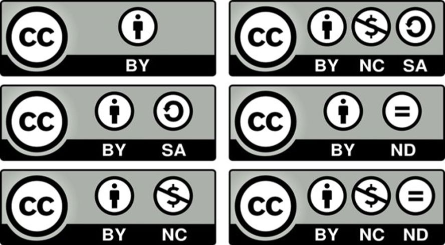 Creative Commons